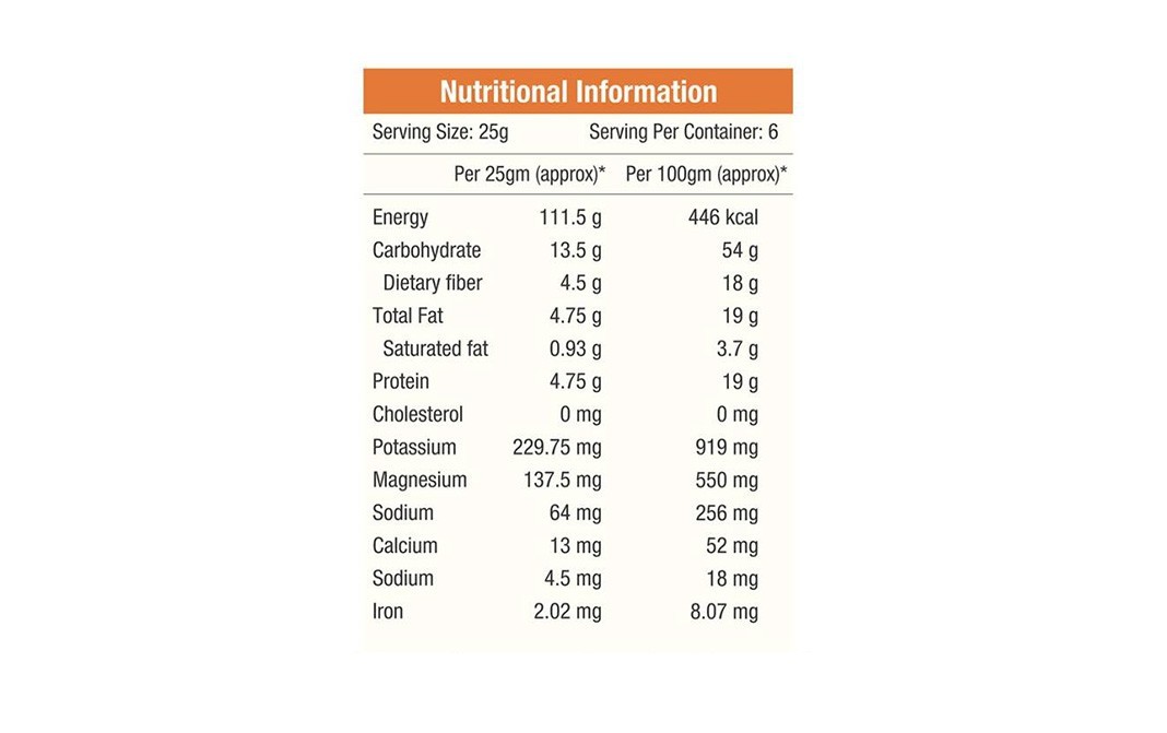 NourishVitals Roasted Pumpkin Seeds    Jar  150 grams